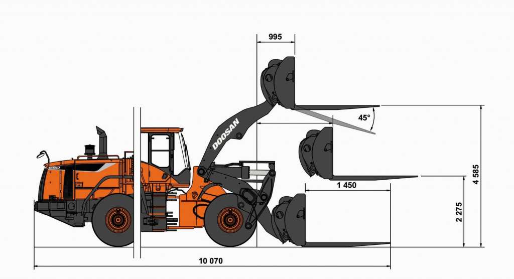 Схема Фронтальный погрузчик Develon (Doosan) DL580-5BH